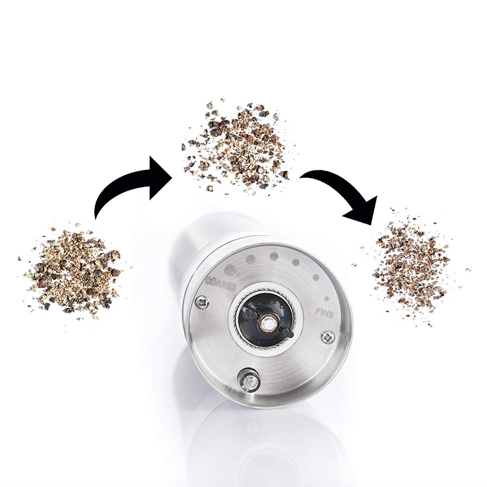 Mutfak Malzemeleri Paslanmaz Ç - Commercial Kitchen Items incelemesi ve fiyatı