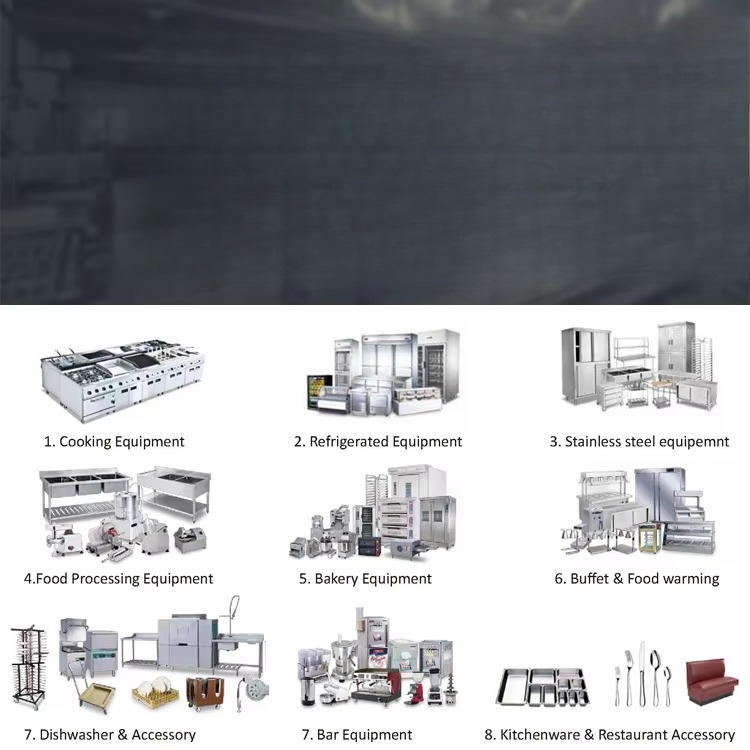 Ticari Restoran Paslanmaz Çeli - Commercial Kitchen Pans incelemesi ve fiyatı